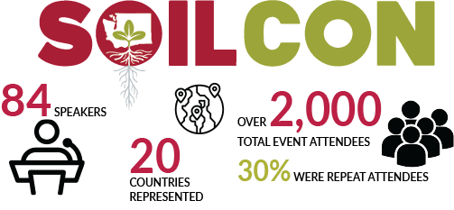 SoilCon, over the past three years, has brought together 84 speakers, over 2,000 attendees from over 20 countries, and 30% were repeat attendees.