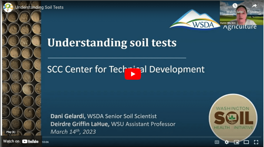 a video about understanding soil health tests.