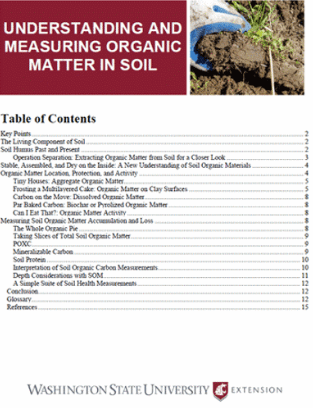 Understanding and measuring organic matter in soil.