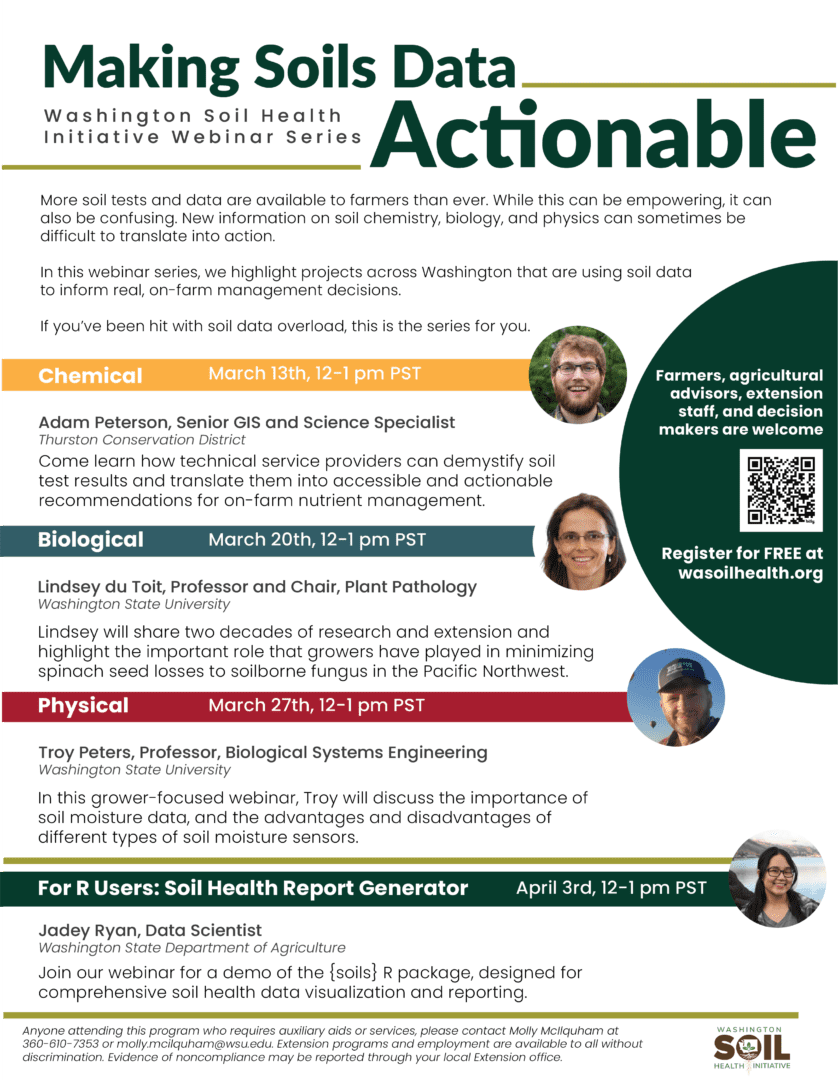 A promotional poster for a webinar series titled "Making Soils Data Actionable," featuring event details, speaker information, and a registration call to action.