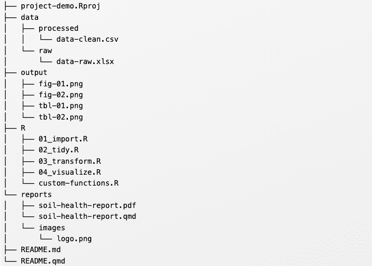 Screenshot 2025-11-25 at 8.43.20 PM
