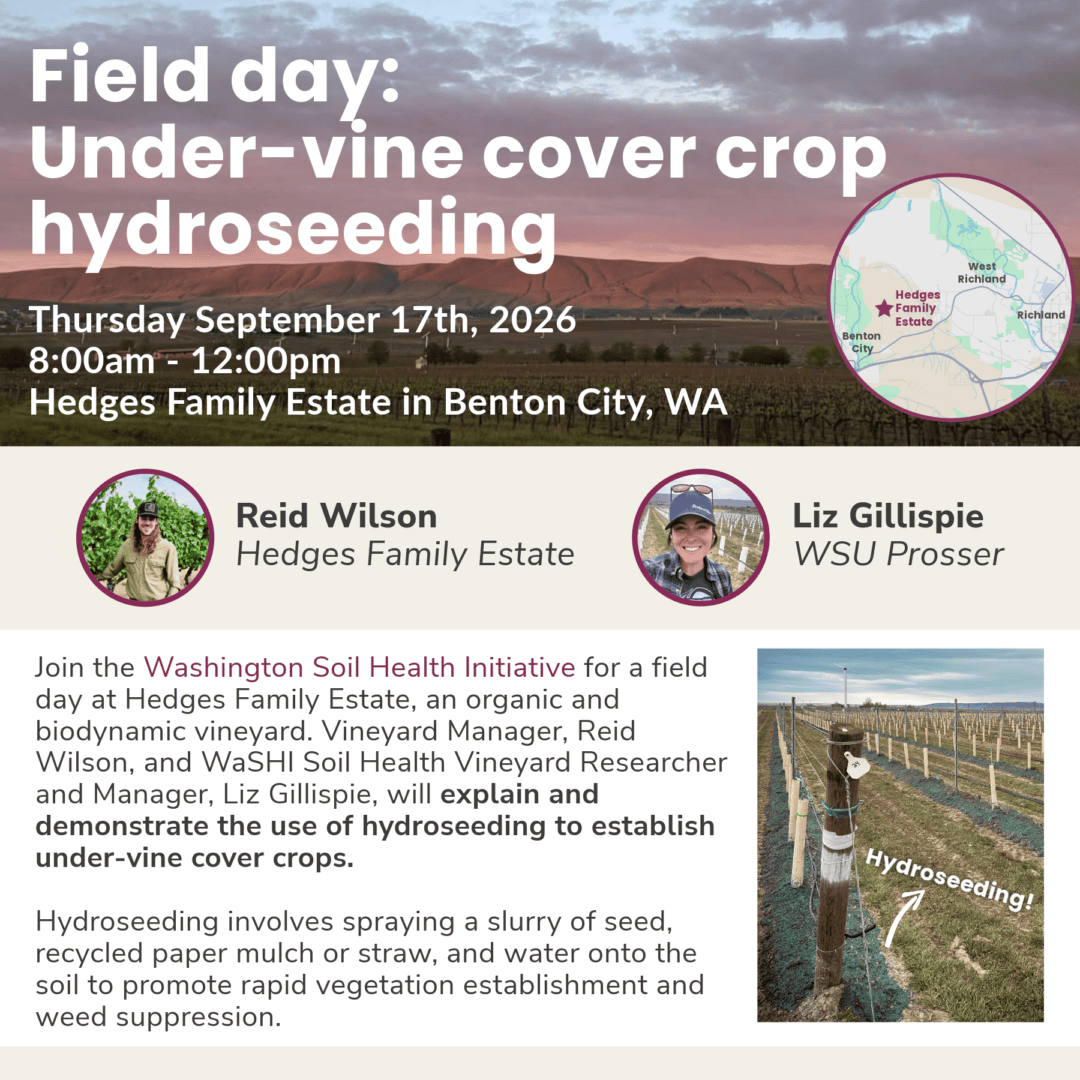 Flyer for a field day titled “Vineyard Cover Crop Hydroseeding.” Background image shows a vineyard with rolling hills under a cloudy sky. Event details: Thursday, September 17, 2026, 8:00 AM to 12:00 PM at Hedges Family Estate, Benton City, Washington. A map inset marks the vineyard location near Richland and Benton City. Large registration link: tinyurl.com/HedgesFieldDay. The flyer features two circular headshots labeled Reid Wilson, Hedges Family Estate and Liz Gillispie, WSU Prosser. Event description invites participants to join the Washington Soil Health Initiative for a field day at Hedges Family Estate, described as an organic and biodynamic vineyard. The program will explain and demonstrate the use of hydroseeding to establish under-vine cover crops. Additional text explains that hydroseeding involves spraying a mixture of seed, recycled paper mulch or straw, and water onto soil to encourage rapid vegetation establishment and weed suppression. A photo at the lower right shows vineyard rows with blue-green hydroseed material applied along the ground and the word “Hydroseeding!” overlaid on the image.