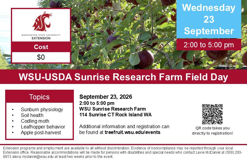 Alt text: Promotional flyer for the WSU-USDA Sunrise Research Farm Field Day. The background shows red apples growing on trees in an orchard. A Washington State University Extension logo appears in the upper left above the text “Cost $0.” In the upper right, a blue and red box displays the date and time: “Wednesday 23 September” and “2:00 to 5:00 pm.” A red banner across the center reads: “WSU-USDA Sunrise Research Farm Field Day.” Below, a box labeled “Topics” lists: Sunburn physiology Soil health Codling moth Leafhopper behavior Apple post-harvest Event details are shown to the right: September 23, 2026 2:00 to 5:00 pm WSU Sunrise Research Farm 114 Sunrise CT, Rock Island, WA Additional text states: “Additional information and registration can be found at treefruit.wsu.edu/events.” A QR code is displayed next to the event information with the caption: “QR code takes you directly to registration!” A footer contains an Equal Opportunity statement and contact information for accommodation requests.