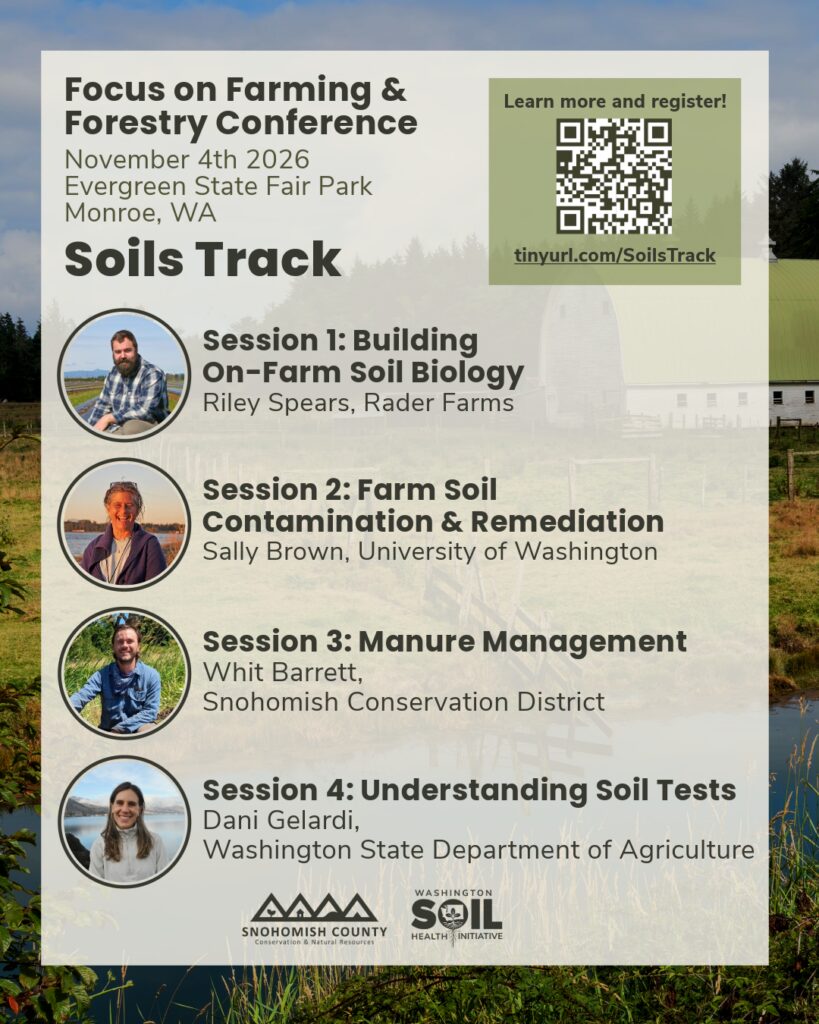 Promotional flyer for the Focus on Farming & Forestry Conference soils track. The event takes place on November 4, 2026, at Evergreen State Fair Park in Monroe, Washington. A QR code and registration link (tinyurl.com/SoilsTrack) appear in the upper right. The flyer lists four sessions with speaker photos: Building On-Farm Soil Biology - Riley Spears, Rader Farms Farm Soil Contamination & Remediation - Sally Brown, University of Washington Manure Management - Whit Barrett, Snohomish Conservation District Understanding Soil Tests - Dani Gelardi, Washington State Department of Agriculture The schedule is displayed on a semi-transparent white panel over a rural farm background featuring a barn, pasture, fencing, and wetland vegetation. Logos for Snohomish County Conservation & Natural Resources and the Washington Soil Health Initiative appear at the bottom.