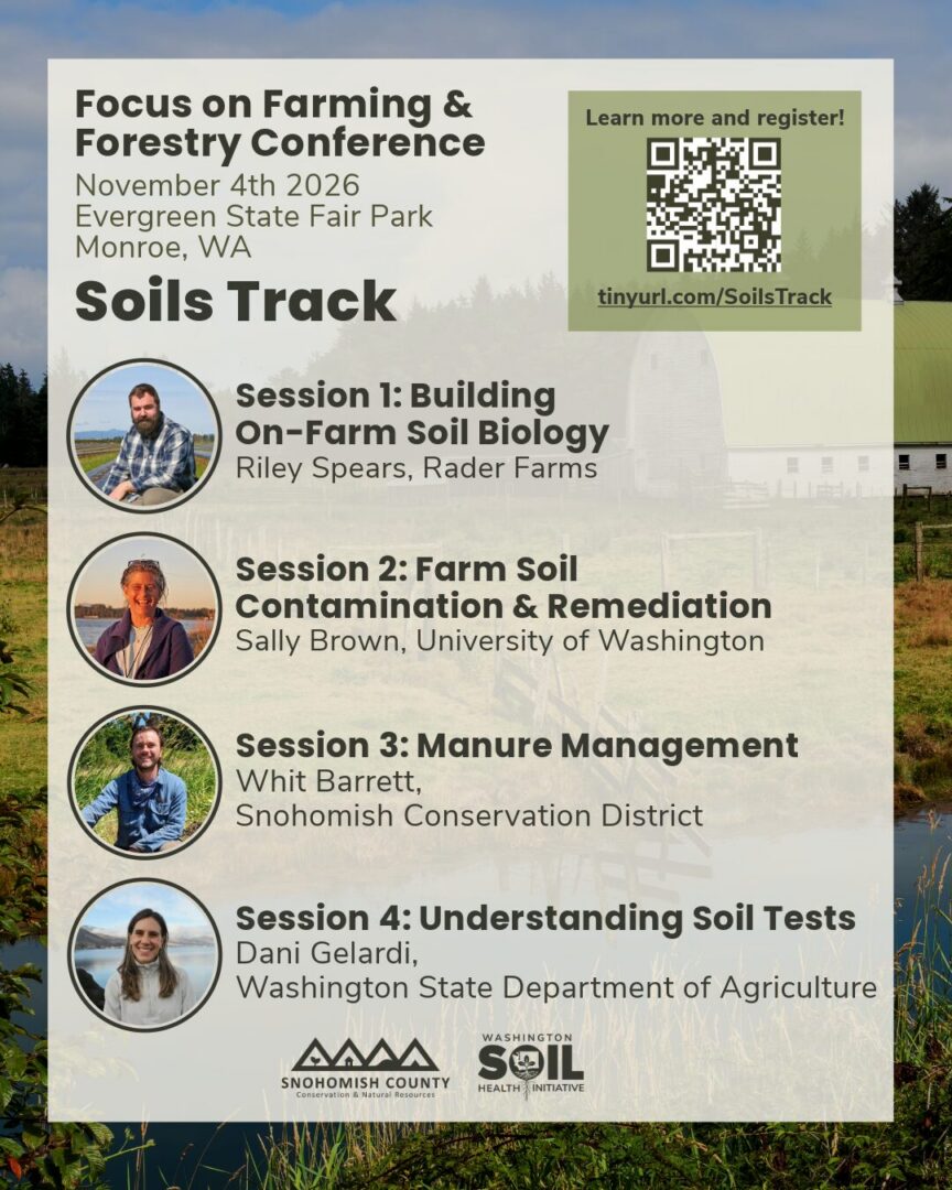 Promotional flyer for the Focus on Farming & Forestry Conference soils track. The event takes place on November 4, 2026, at Evergreen State Fair Park in Monroe, Washington. A QR code and registration link (tinyurl.com/SoilsTrack) appear in the upper right. The flyer lists four sessions with speaker photos: Building On-Farm Soil Biology - Riley Spears, Rader Farms Farm Soil Contamination & Remediation - Sally Brown, University of Washington Manure Management - Whit Barrett, Snohomish Conservation District Understanding Soil Tests - Dani Gelardi, Washington State Department of Agriculture The schedule is displayed on a semi-transparent white panel over a rural farm background featuring a barn, pasture, fencing, and wetland vegetation. Logos for Snohomish County Conservation & Natural Resources and the Washington Soil Health Initiative appear at the bottom.